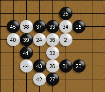 they look like lotto numbers